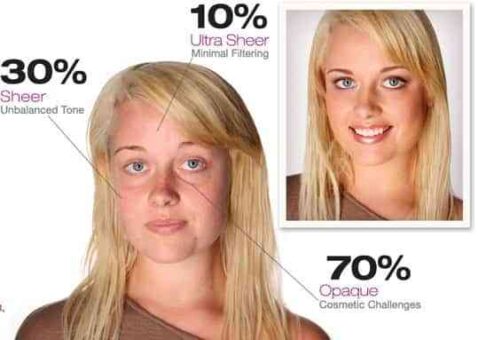 Aerógrafo para el maquillaje de novia 2 maquillaje