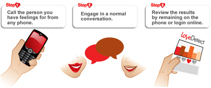 Descubre si le gustas con Love Detect 2 love detect