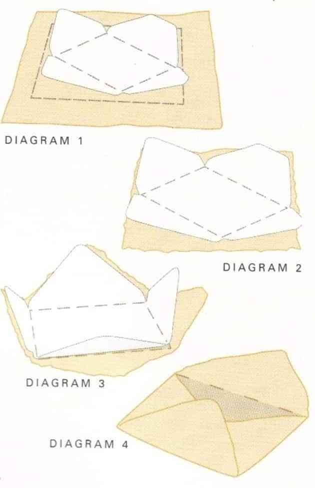 Idea sobres papel artesanal - Amor, bodas y regalos de boda