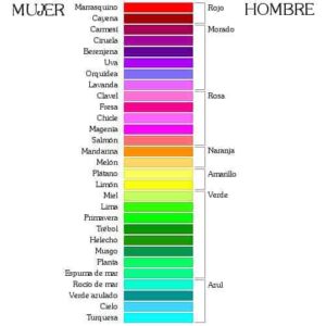colores